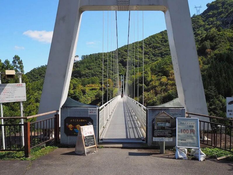 File:UenoEntrance.jpg