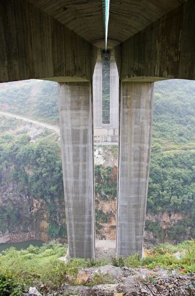 File:LuojiaoheBeamCenterline.jpg