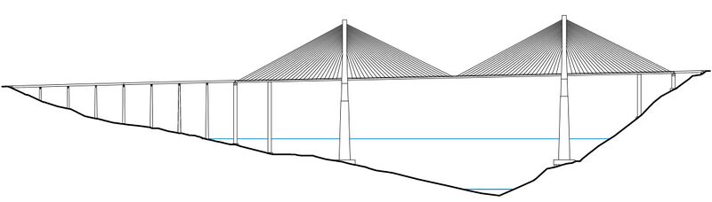 File:PengxiheFinalElev.jpg