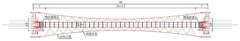 File:Tianzhushan Footbridge Plan.jpg