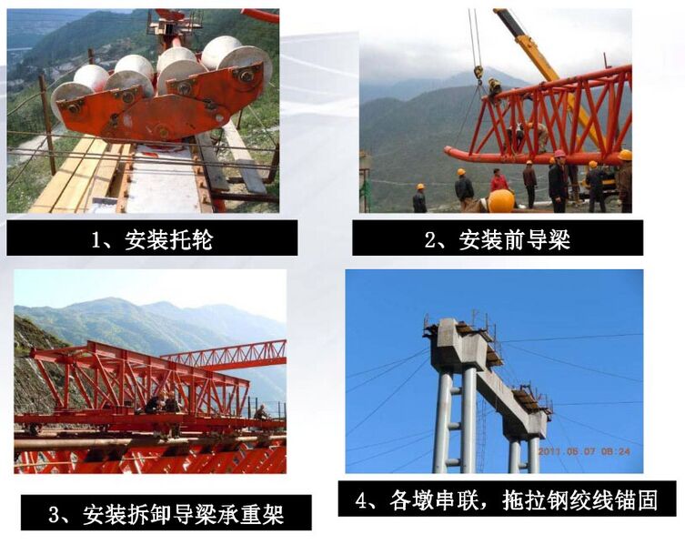 File:GanhaiziConstruction1.jpg