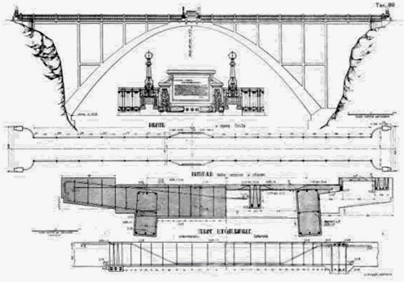 File:PonteDellaVittoriaElevation.jpg