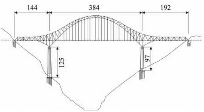 File:BeipanjiangRailwayQinglongTrussArchProposal290mtrH.jpg