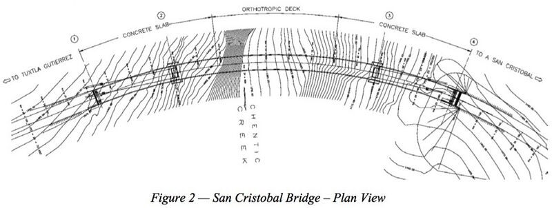 File:SanCristobalPlan.jpg