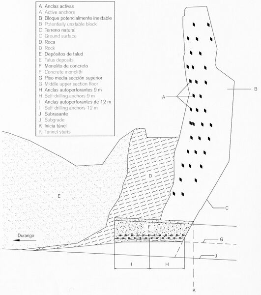 File:BaluarteTunnelDurangoPortal2.jpg