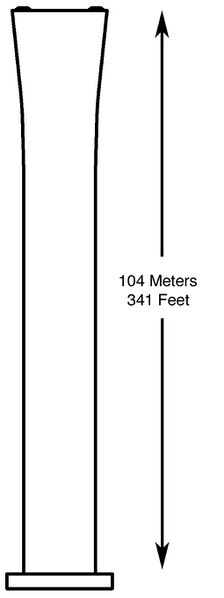 File:GladeCreekPier341feet.jpg