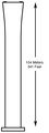 Thumbnail for version as of 05:43, 24 February 2012