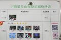 Thumbnail for version as of 10:53, 26 March 2025