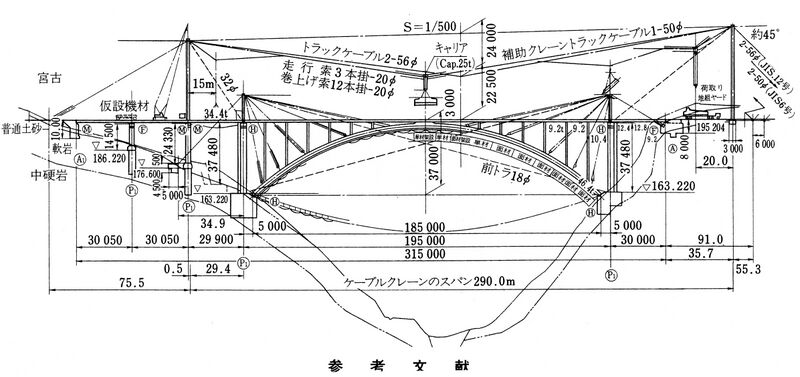 File:TanohataElev2.jpg