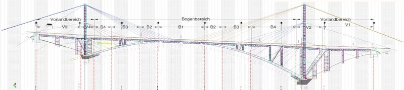 File:TaminabruckeConstructionHighline.jpg
