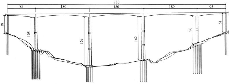 File:TianninggouElevation2.jpg