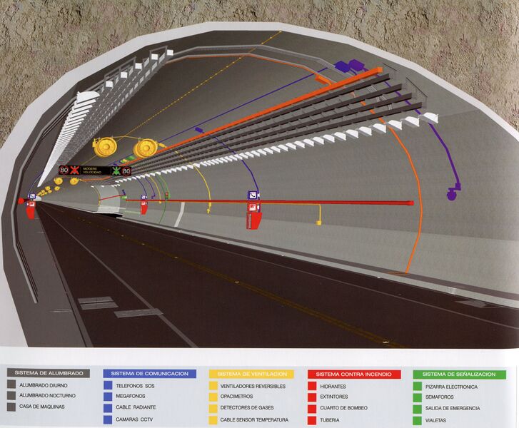 File:TunnelIntelligence.jpg