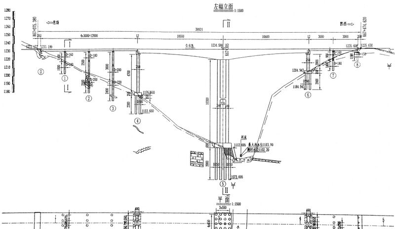 File:XujiazhaiElevation2.jpg