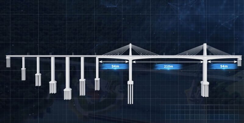 File:Qingjiang Railway Wangjia'ao RenderMeasure.jpg