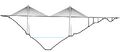 Thumbnail for version as of 10:32, 16 September 2023