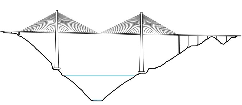 File:NanmengxiElevationFinal.jpg