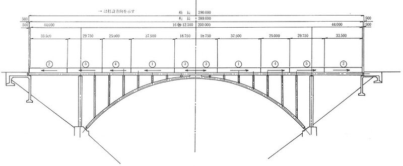 File:RoppouzawaElevation2.jpg