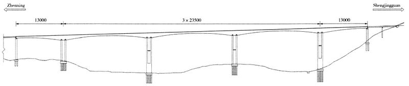 File:MengzhaiElevation.jpg
