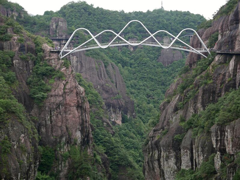 File:WolongFootbridge6.JPG