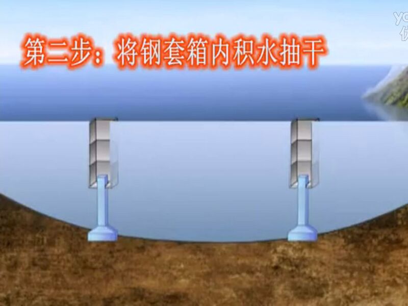 File:LuotianleCofferdamsDiagram.jpg