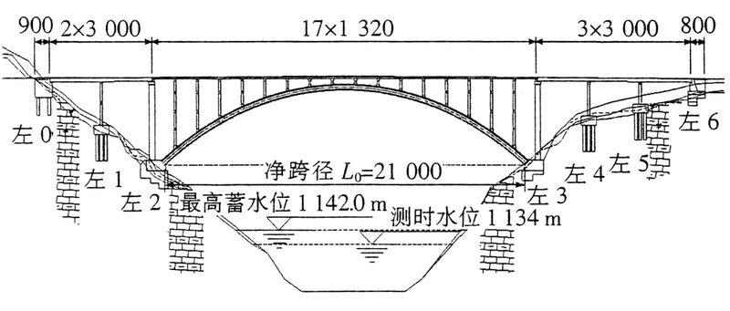 File:YelanghuElevation.jpg