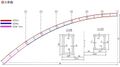 Thumbnail for version as of 04:45, 17 March 2024