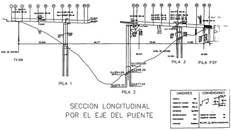 File:ChirajaraBeamConst.jpg