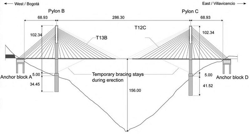 File:ChirajaraElevation156mtrHigh.jpg
