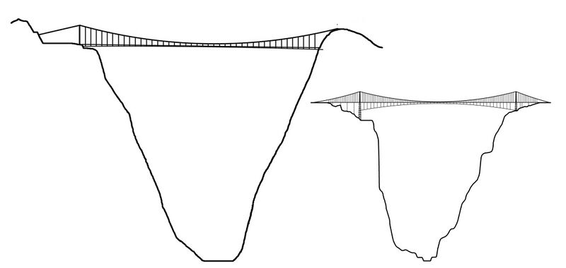 File:HegigioRoyalGorge.jpg
