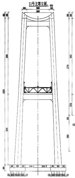 File:TianmenTowersFinal.JPG