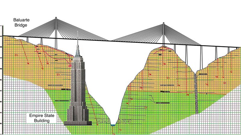 File:BaluarteEmpireElev.jpg
