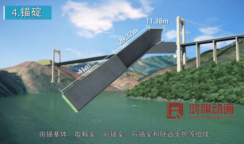 File:HongheJianyuanAnchorLength.jpg