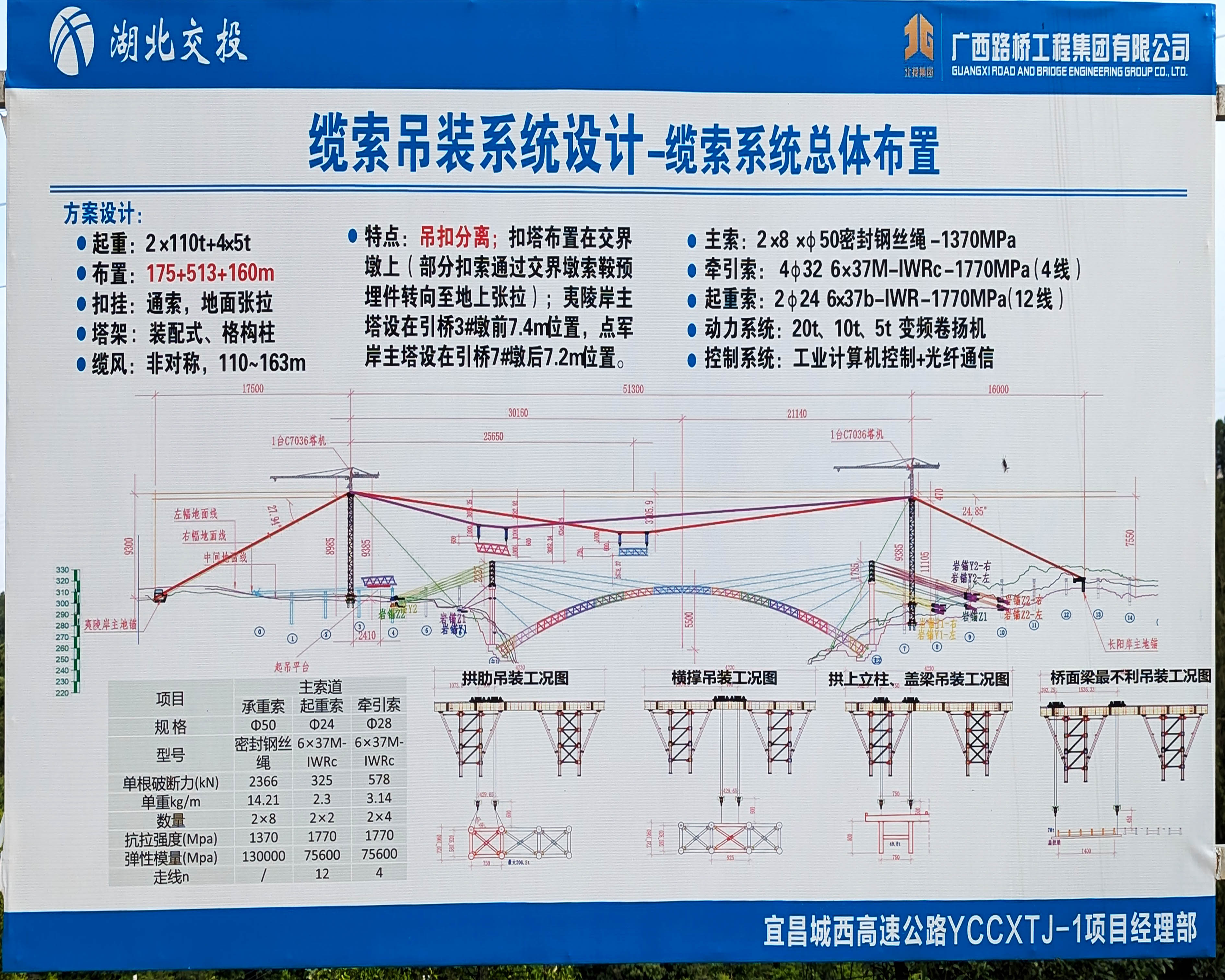 Yichang Baimaxi Elevation2.jpg