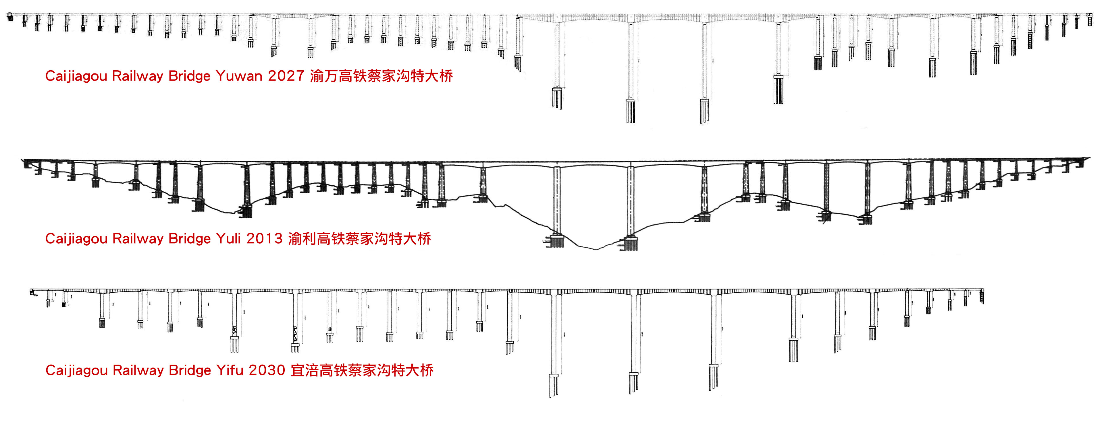 CaijiagouRailwayTripleElevation.JPG