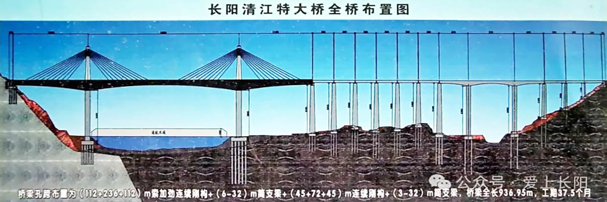 QingjiangChangyangRailwaySideRender.jpg