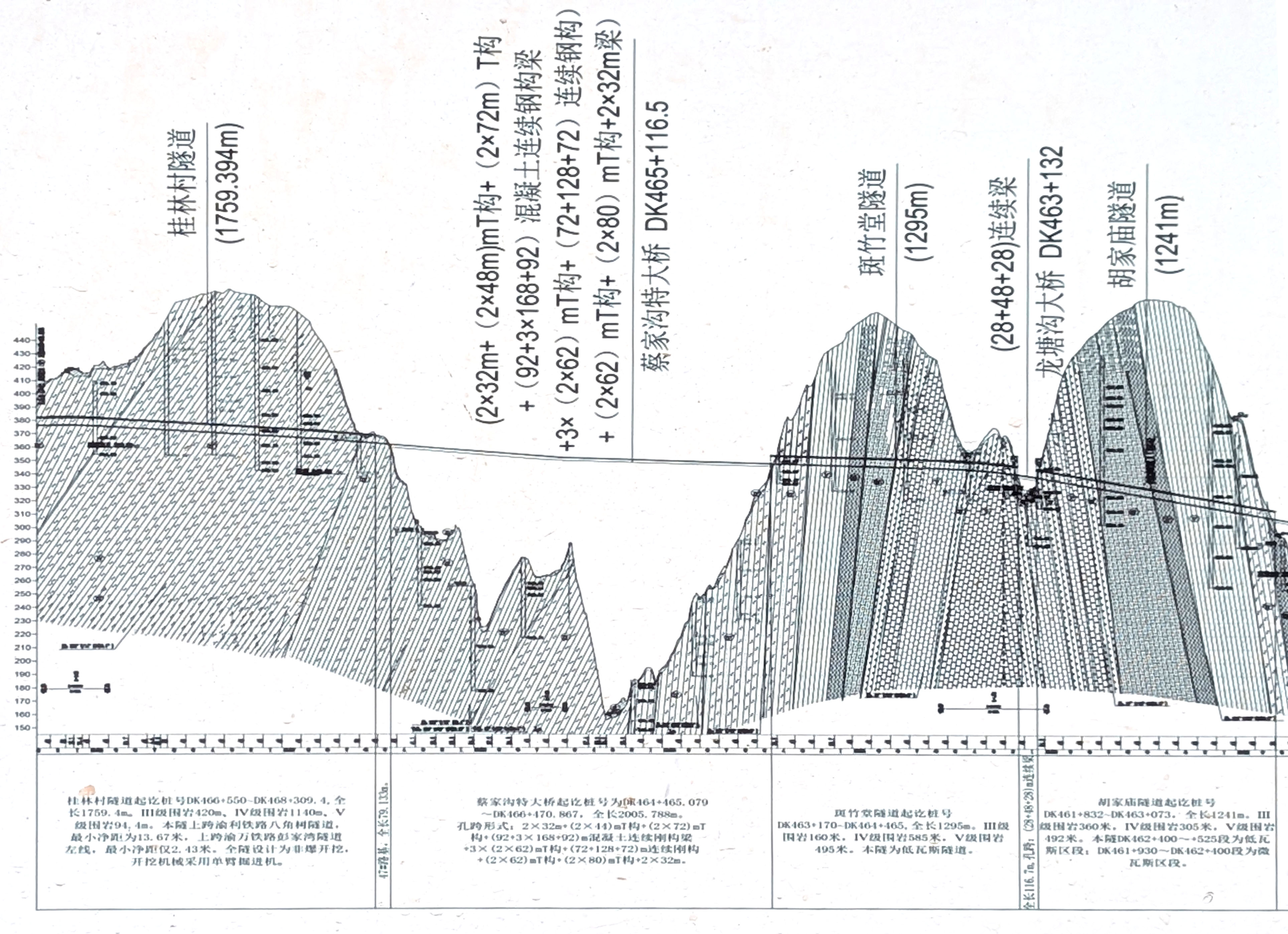 Caijiagou RailwayNew3rdWideElevation2.jpg