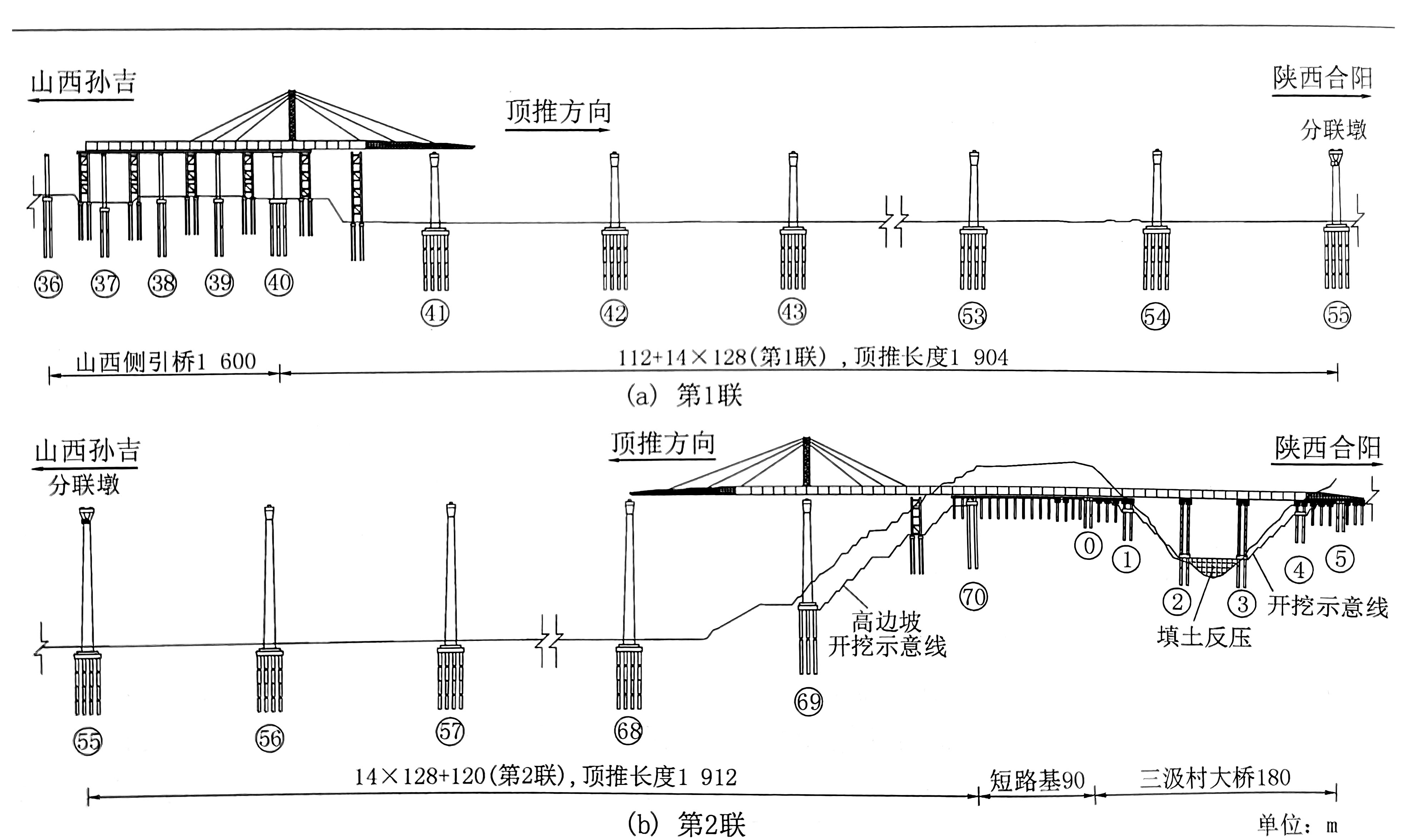 Huanghe Bridge Linyi Elevation2.jpg