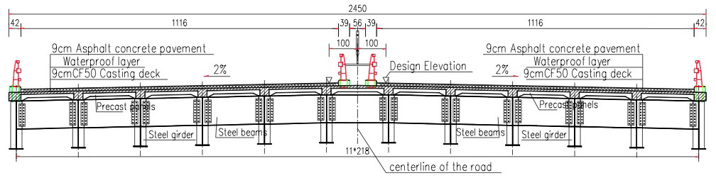 DaningheSteel-concrete composite beams.jpg