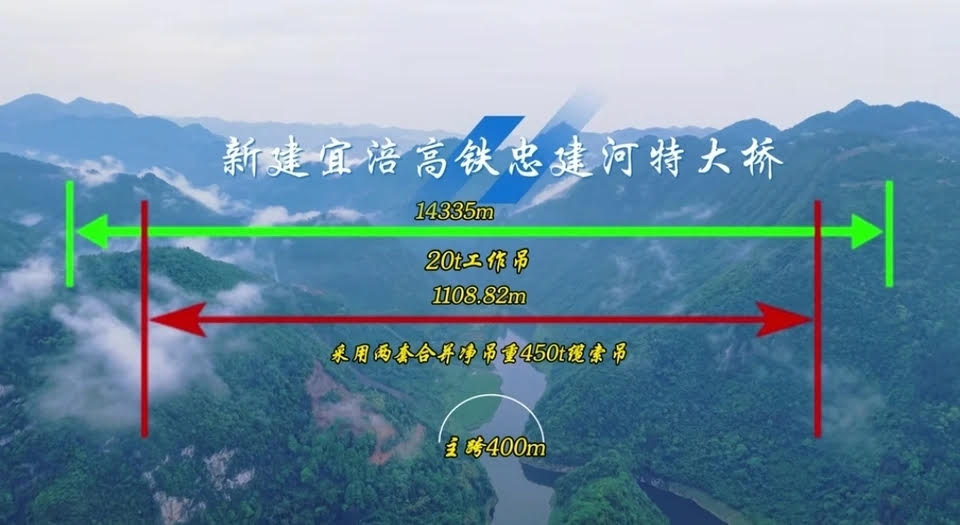 Zhongjianhe RailwayRender.jpg