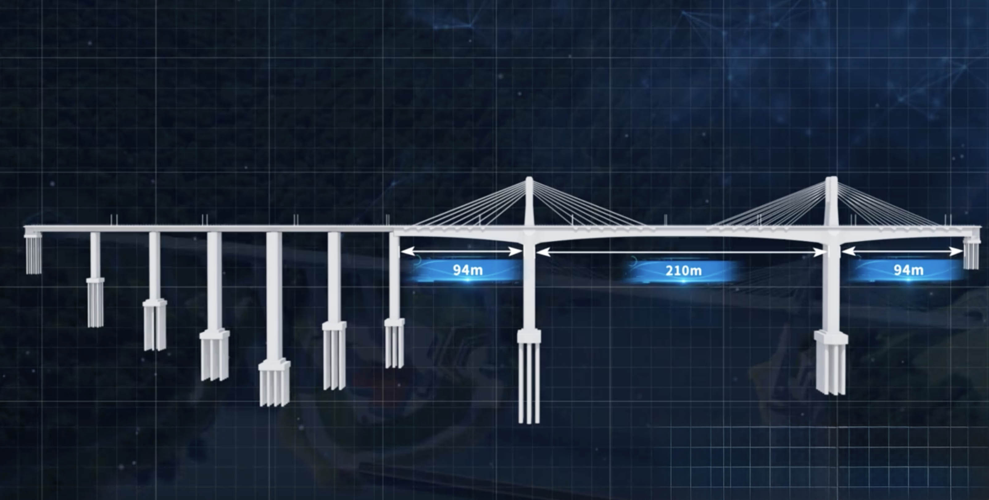 Qingjiang Railway Wangjia'ao RenderMeasure.jpg