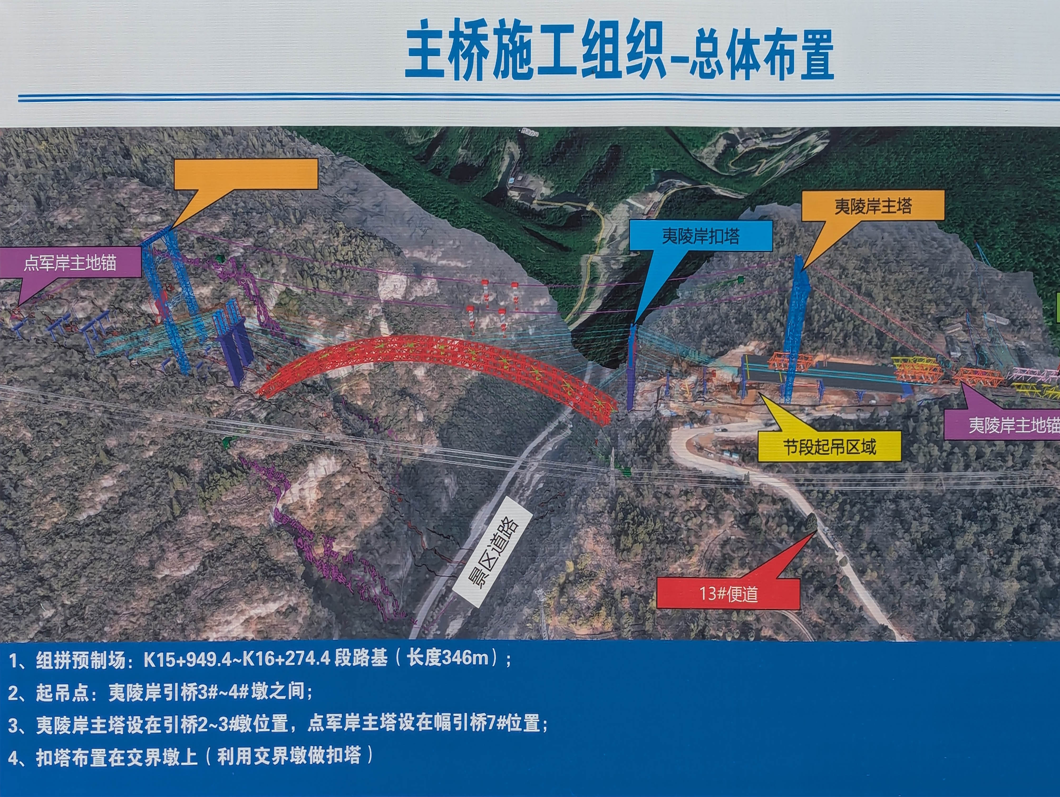 Yichang Baimaxi DiagramHighline.jpg